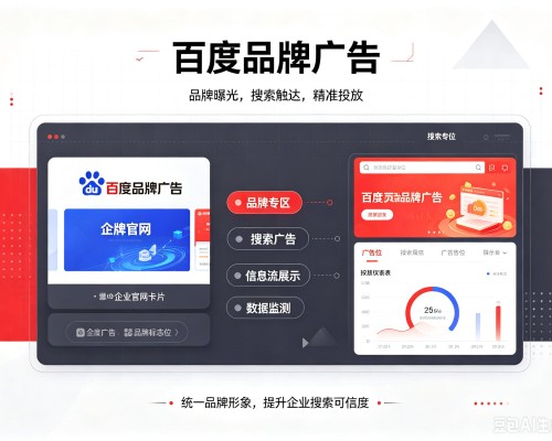 汨罗百度品牌广告